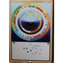 Évkör mágnestábla, 60x90 cm