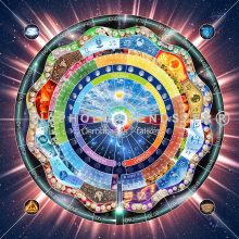 Ősrobbanás – Dekoratív falikép (selyemszatén)