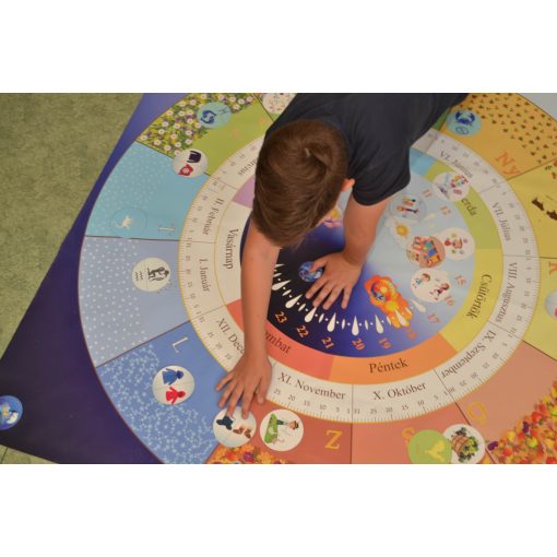 Természetes idő - 1 napos workshop, szülőknek és pedagógusoknak