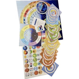 Könyvek, oktatás, fejlesztés